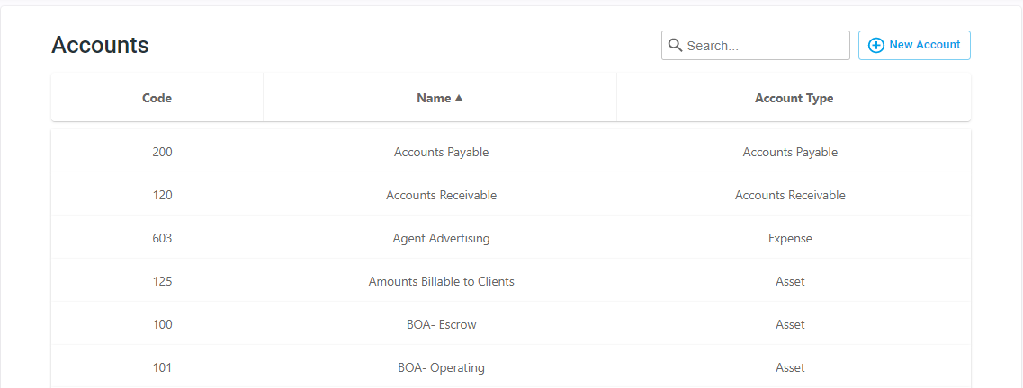 chart of accounts